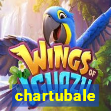 chartubale