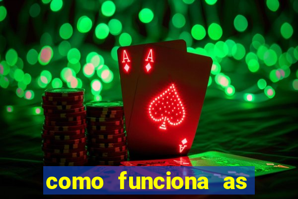 como funciona as plataformas de jogos slots