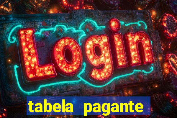 tabela pagante fortune tiger