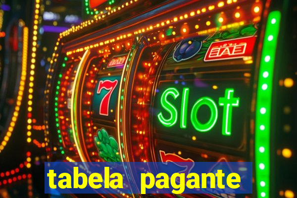 tabela pagante fortune tiger