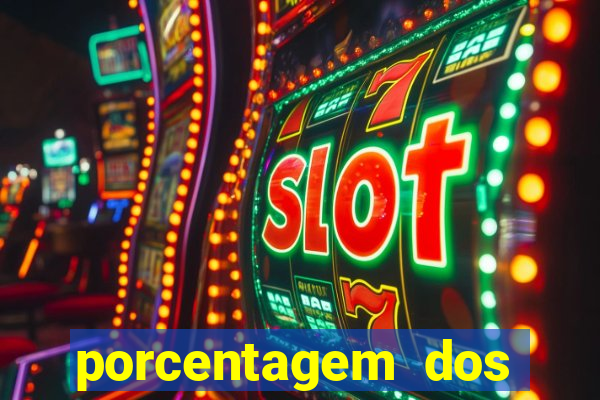 porcentagem dos slots pg popbra