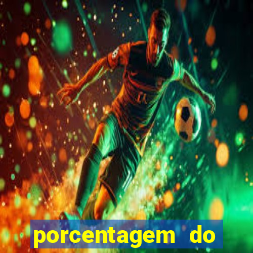 porcentagem do fortune rabbit