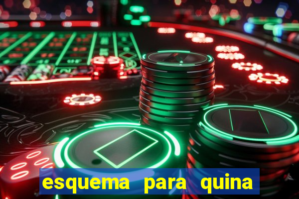 esquema para quina com 20 dezenas