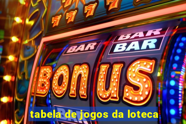 tabela de jogos da loteca