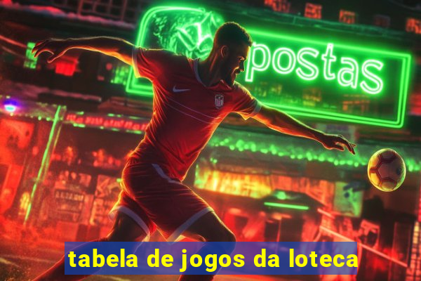 tabela de jogos da loteca