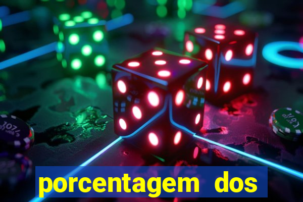 porcentagem dos jogos pg slots