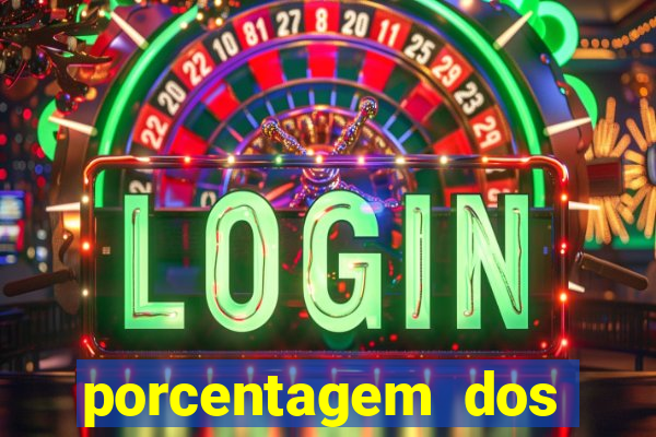 porcentagem dos jogos pg slots