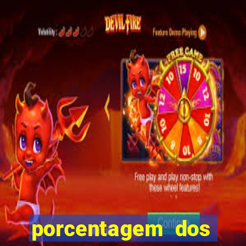 porcentagem dos jogos slots pg