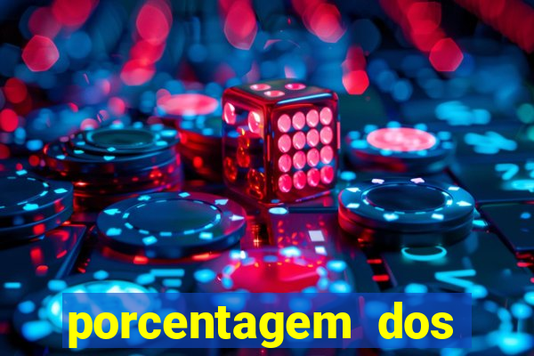 porcentagem dos jogos slots pg