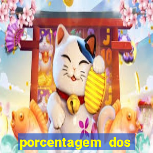 porcentagem dos jogos slots pg