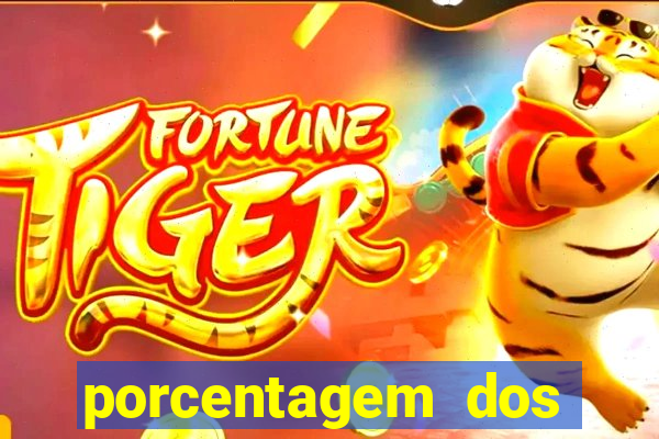 porcentagem dos jogos slots pg