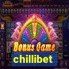 chillibet