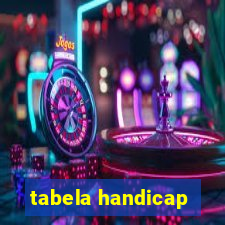 tabela handicap