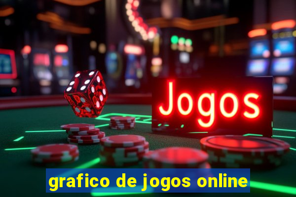 grafico de jogos online