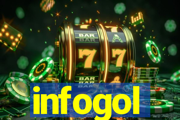 infogol