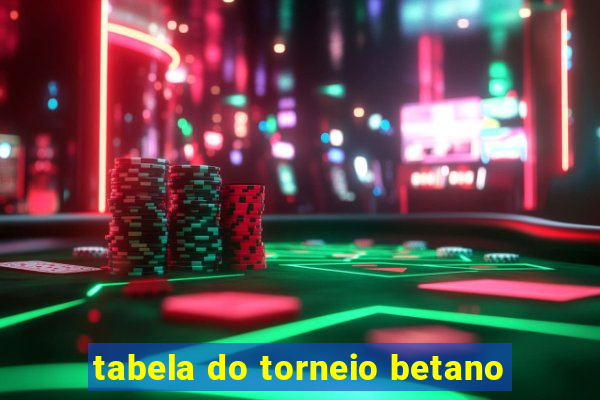 tabela do torneio betano