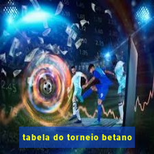 tabela do torneio betano