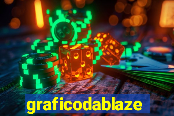 graficodablaze