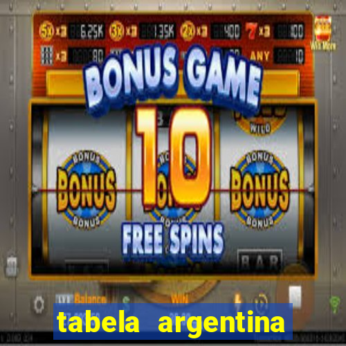 tabela argentina torneo betano