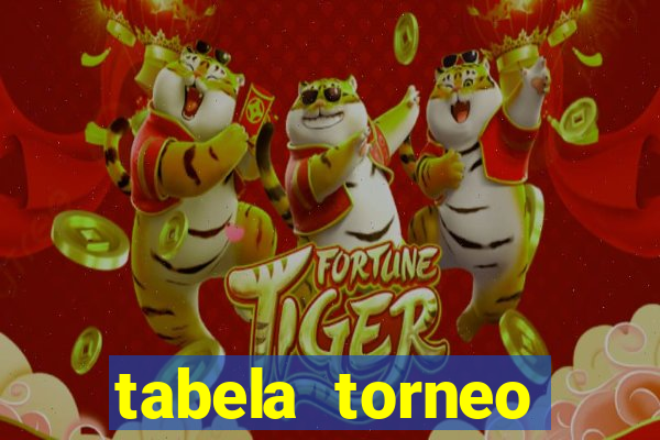 tabela torneo betano argentina