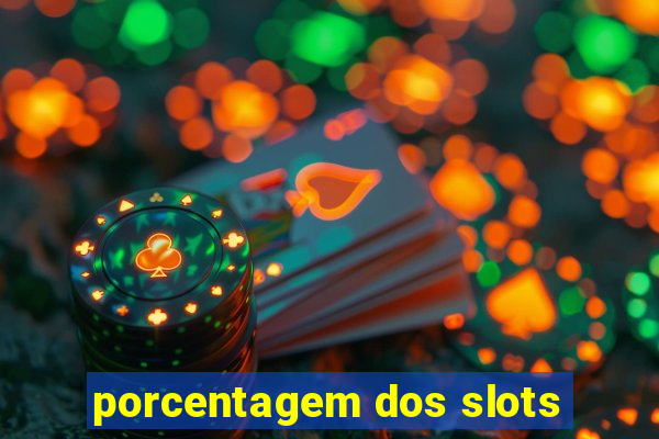 porcentagem dos slots