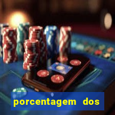 porcentagem dos jogos slots que pagam