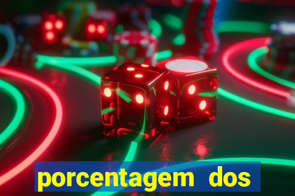 porcentagem dos jogos slots que pagam