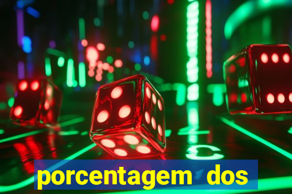 porcentagem dos slots pg hoje