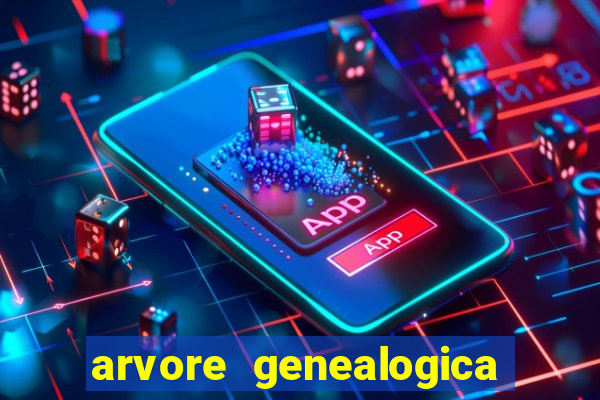 arvore genealogica dos gracie