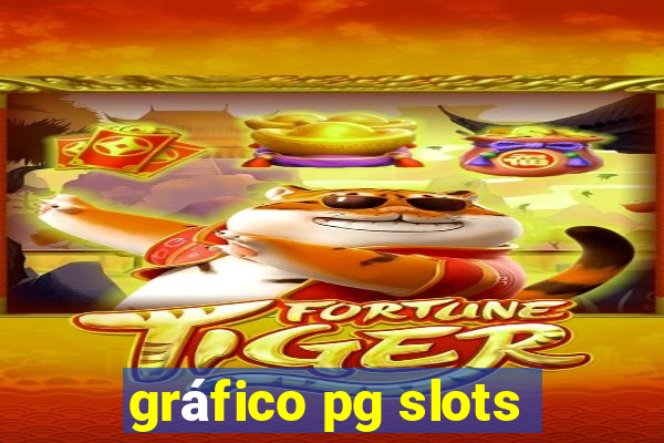 gráfico pg slots