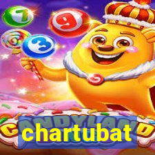 chartubat