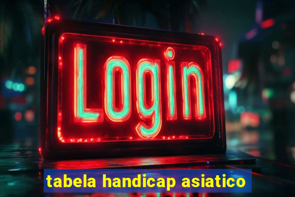 tabela handicap asiatico