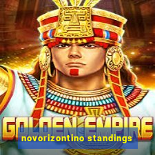 novorizontino standings