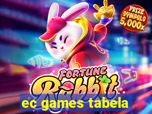 ec games tabela