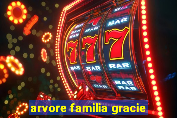 arvore familia gracie