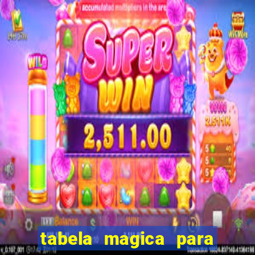 tabela magica para a quina