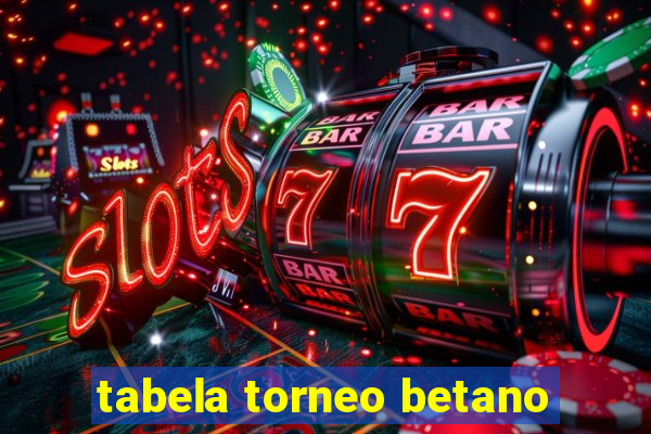 tabela torneo betano