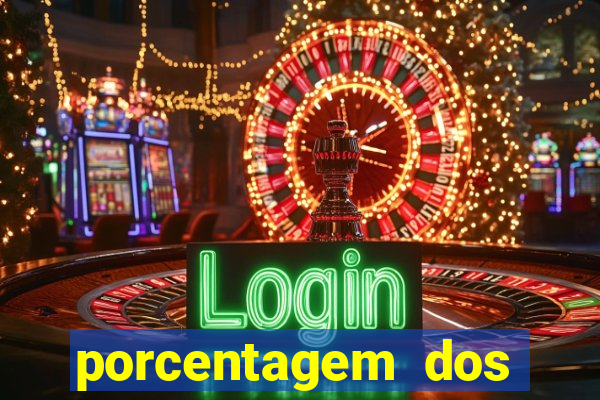 porcentagem dos slots pagantes