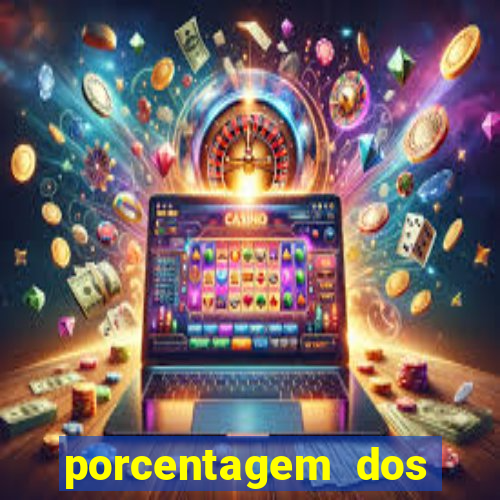 porcentagem dos slots pagantes