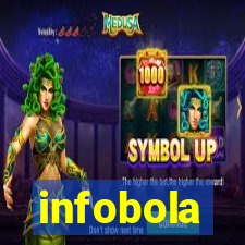 infobola