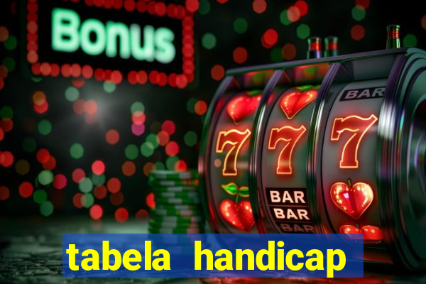 tabela handicap asiatico gols