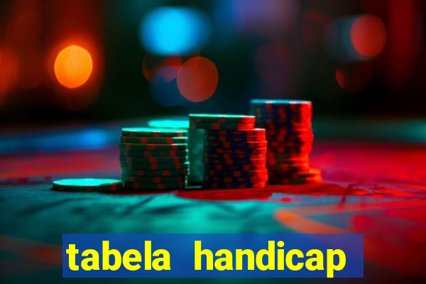 tabela handicap asiatico gols