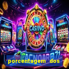 porcentagem dos slots pp