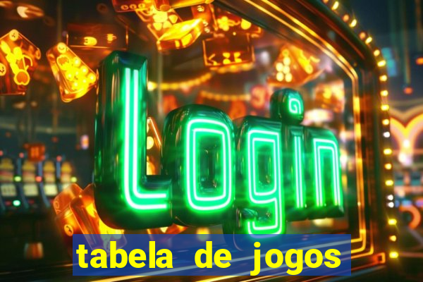 tabela de jogos futebol virtual bet365