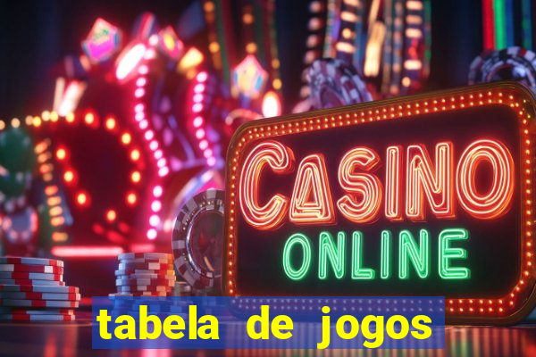 tabela de jogos futebol virtual bet365