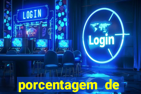 porcentagem de slots pg