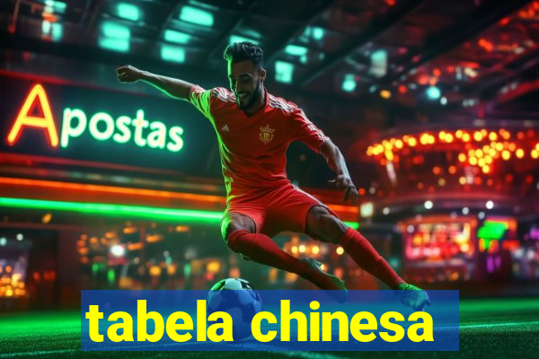 tabela chinesa