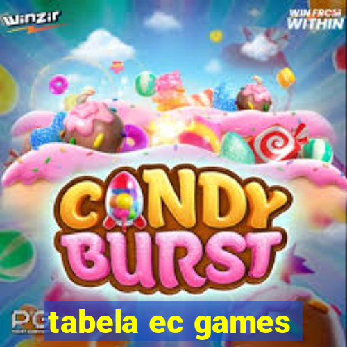 tabela ec games