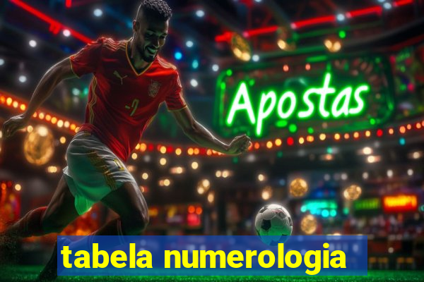 tabela numerologia