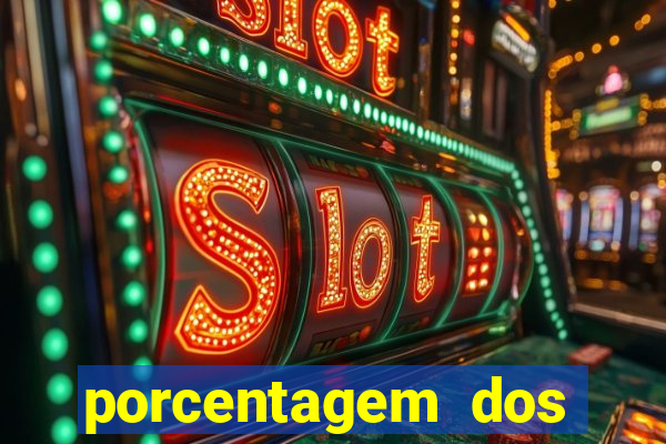 porcentagem dos slots pragmatic